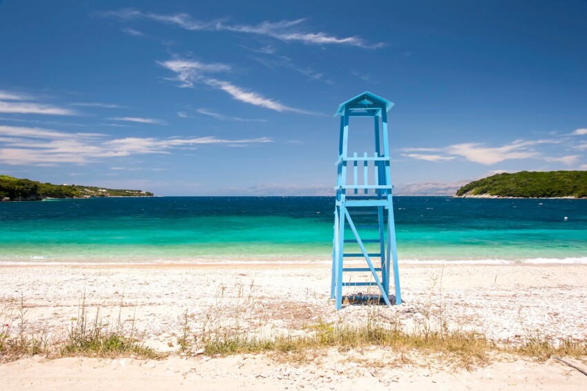 Avlaki Beach